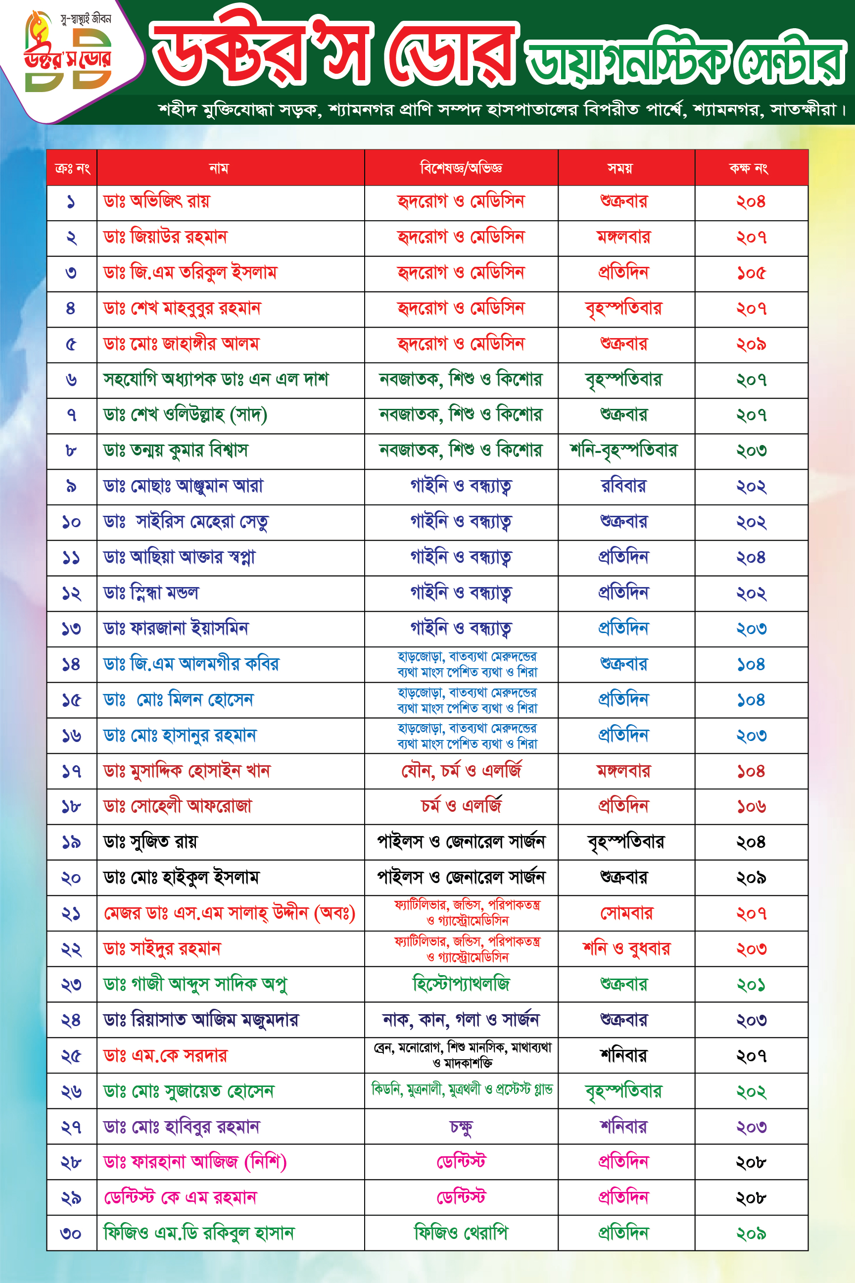DR SOHELI AFROZA